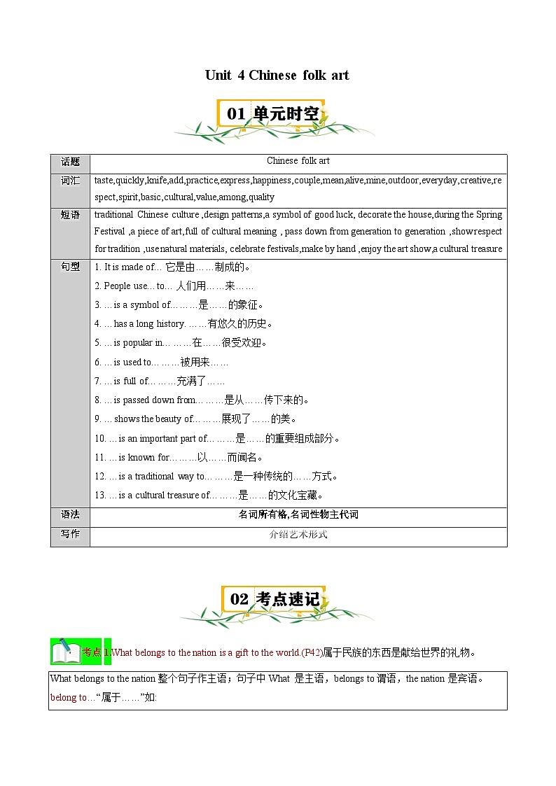 Unit 4 Chinese folk art【速记清单】（原卷版）第1页