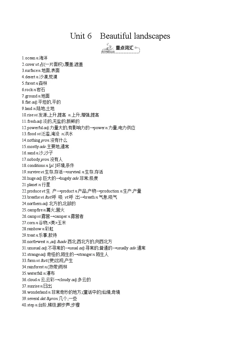 Unit 6　Beautiful landscapes第1页