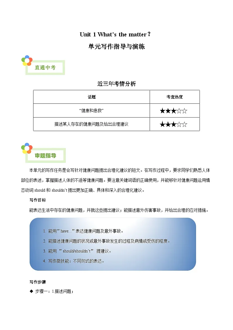 人教版英语八年级下册单元写作提升专练Unit 1 What’s the matter？-话题作文写作提升专练（教师版）第1页