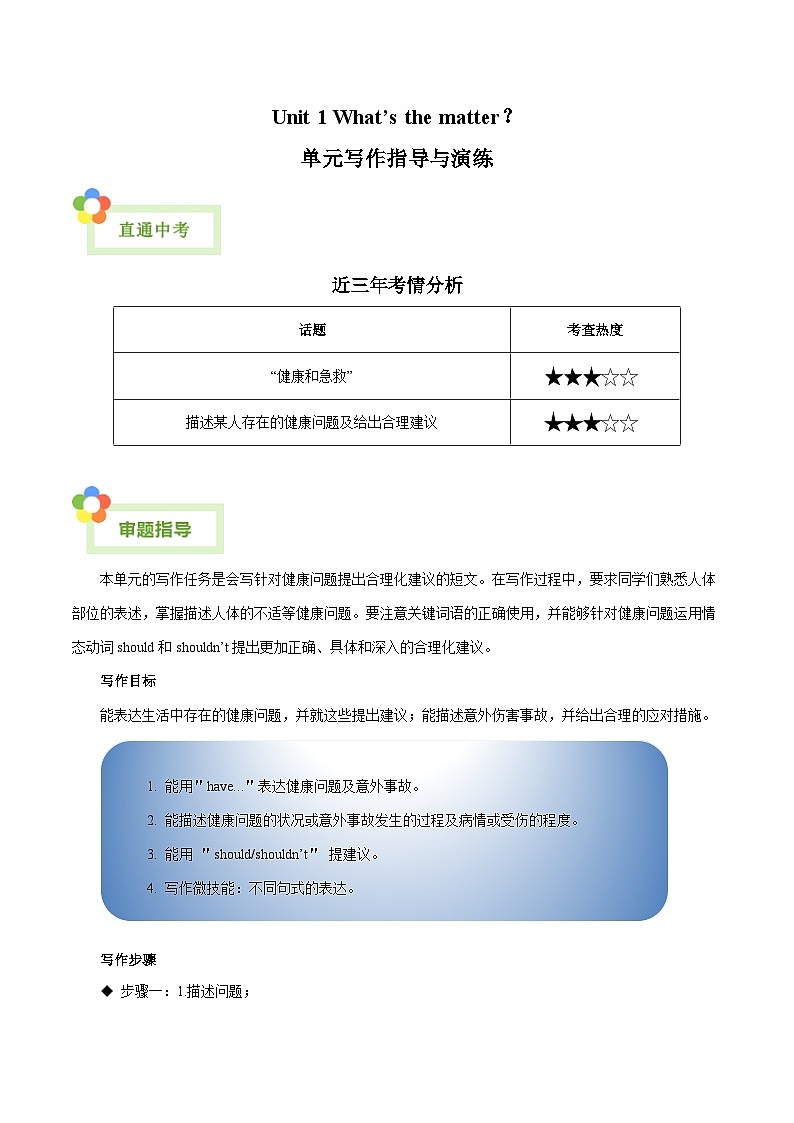 人教版英语八年级下册单元写作提升专练Unit 1 What’s the matter？-话题作文写作提升专练（学生版）第1页