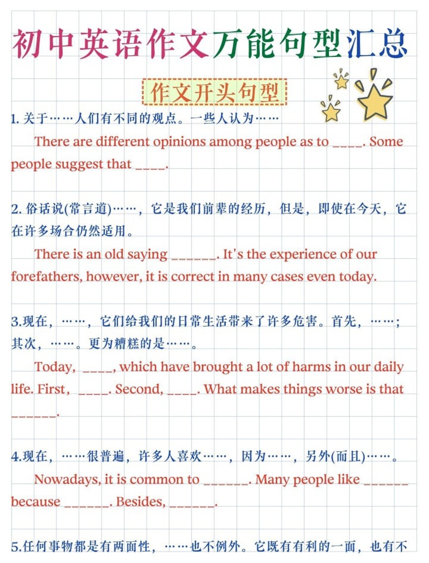 初中英语作文万能句型汇总学案第1页