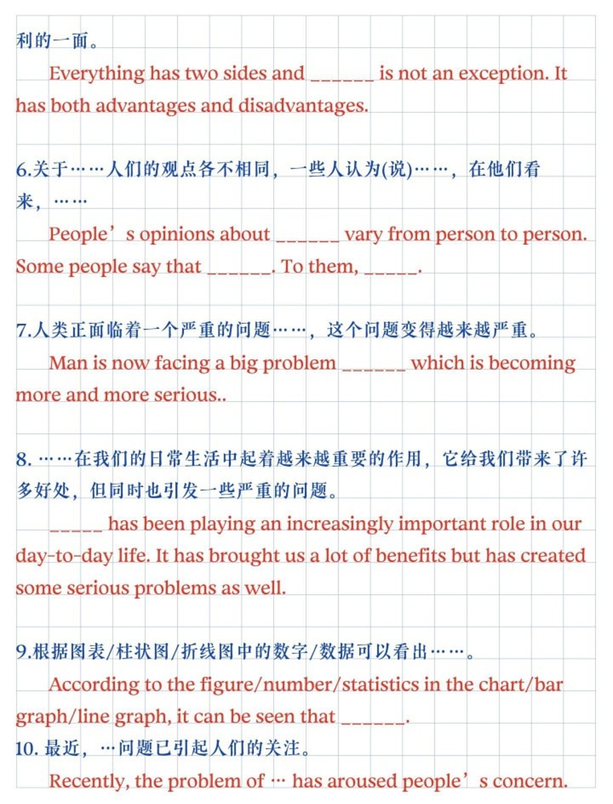 初中英语作文万能句型汇总学案第2页