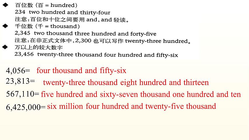 Unit 1 课时4 Grammar（同步课件）-2024-2025学年七年级英语下册同步精美实用课件（译林版2024）第6页