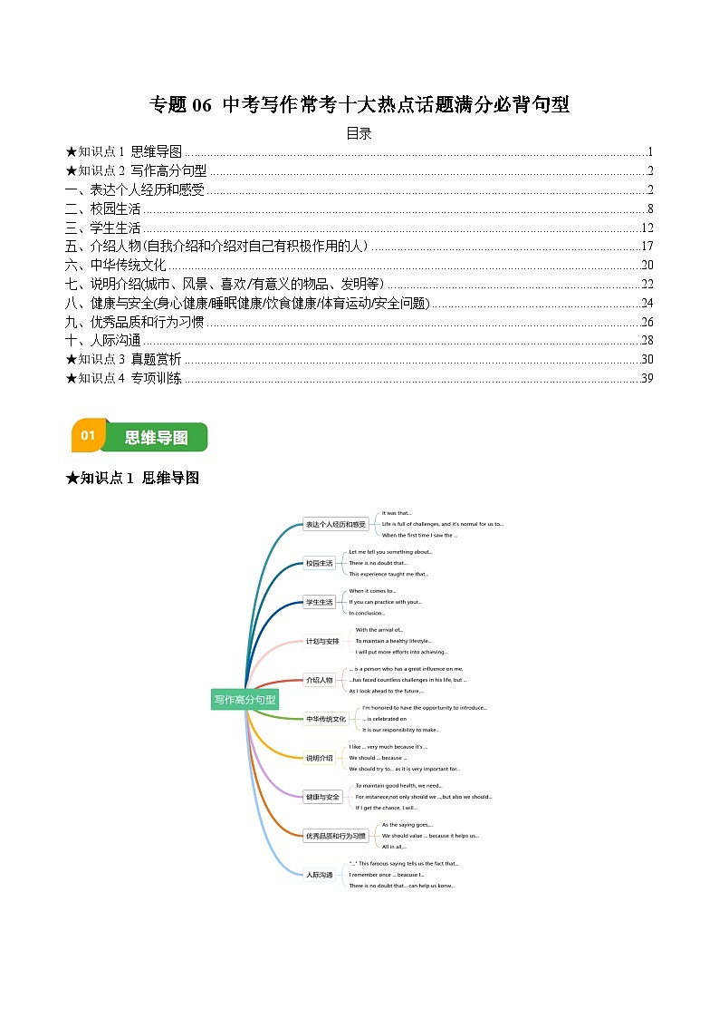 专题06 中考写作常考十大热点话题满分必背句型-2025年中考英语一轮复习知识清单（全国通用）（原卷版）第1页