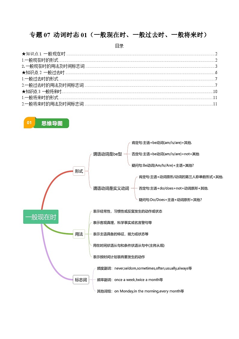 专题07 动词时态01（一般现在时、一般过去时、一般将来时）-2025年中考英语一轮复习知识清单（全国通用）（解析版）第1页