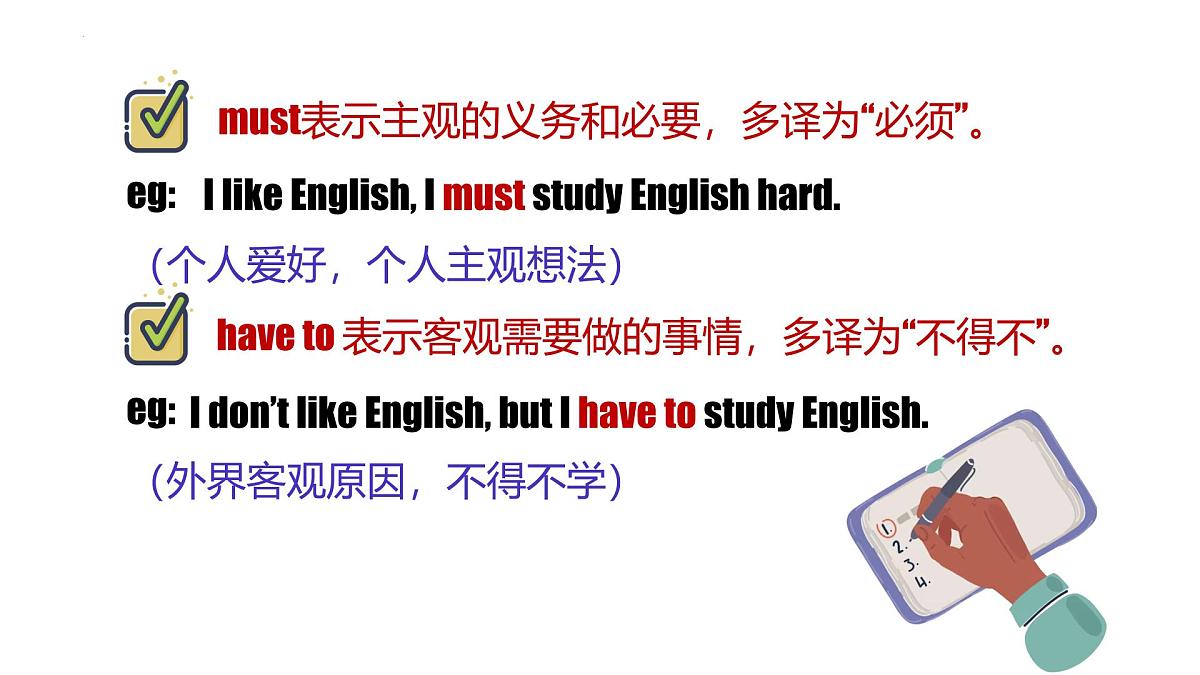 人教版七年级英语下册Unit2 SectionA Grammar Focus课件第6页