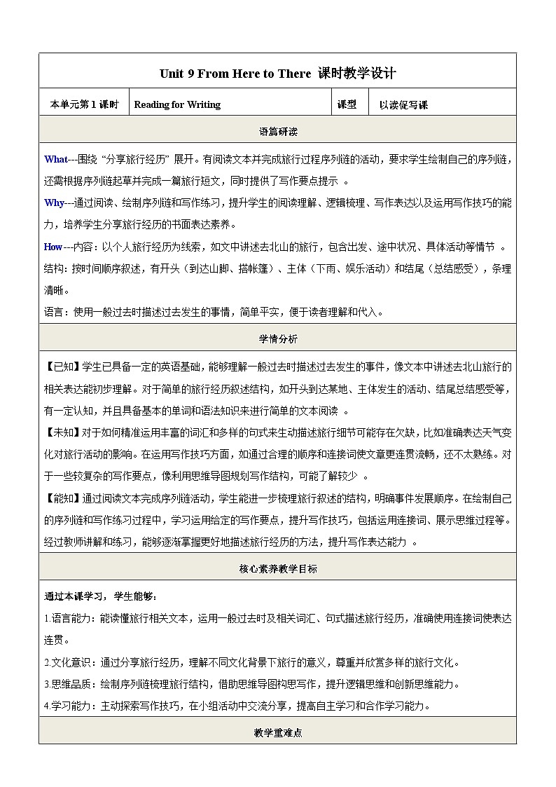 Unit 9 From Here to There 第7课时Read for writing教学设计第1页