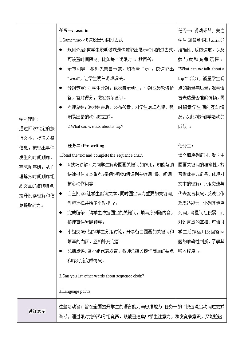 Unit 9 From Here to There 第7课时Read for writing教学设计第3页