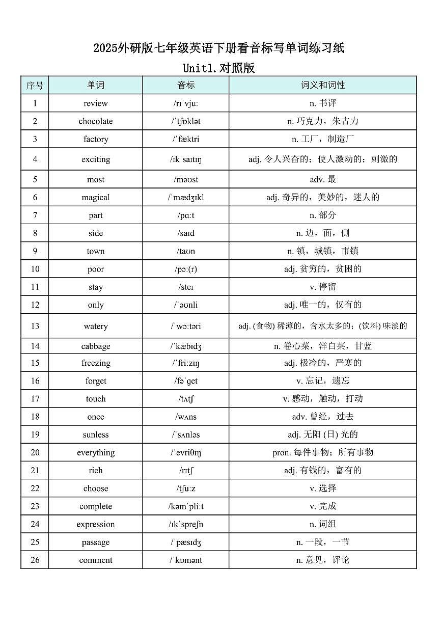 2024-2025外研七下英语看音标写单词练习纸练习题第1页