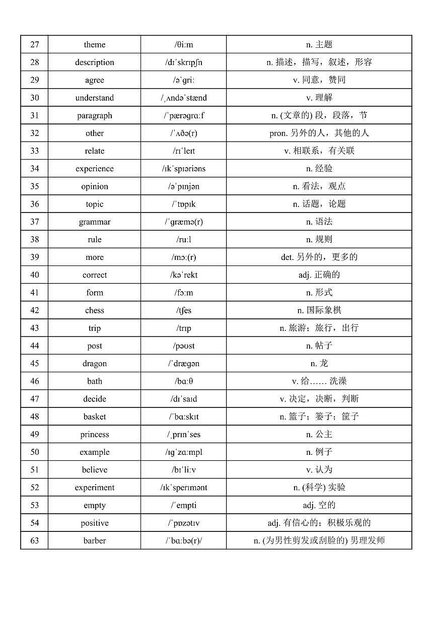 2024-2025外研七下英语看音标写单词练习纸练习题第2页