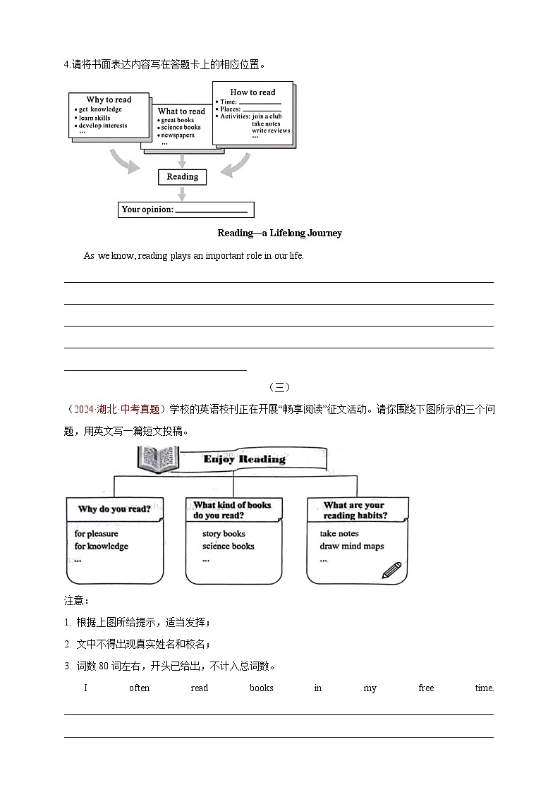 【2024年中考英语真题满分作文精选】专题07 阅读、故事与哲理类（原卷版）第2页