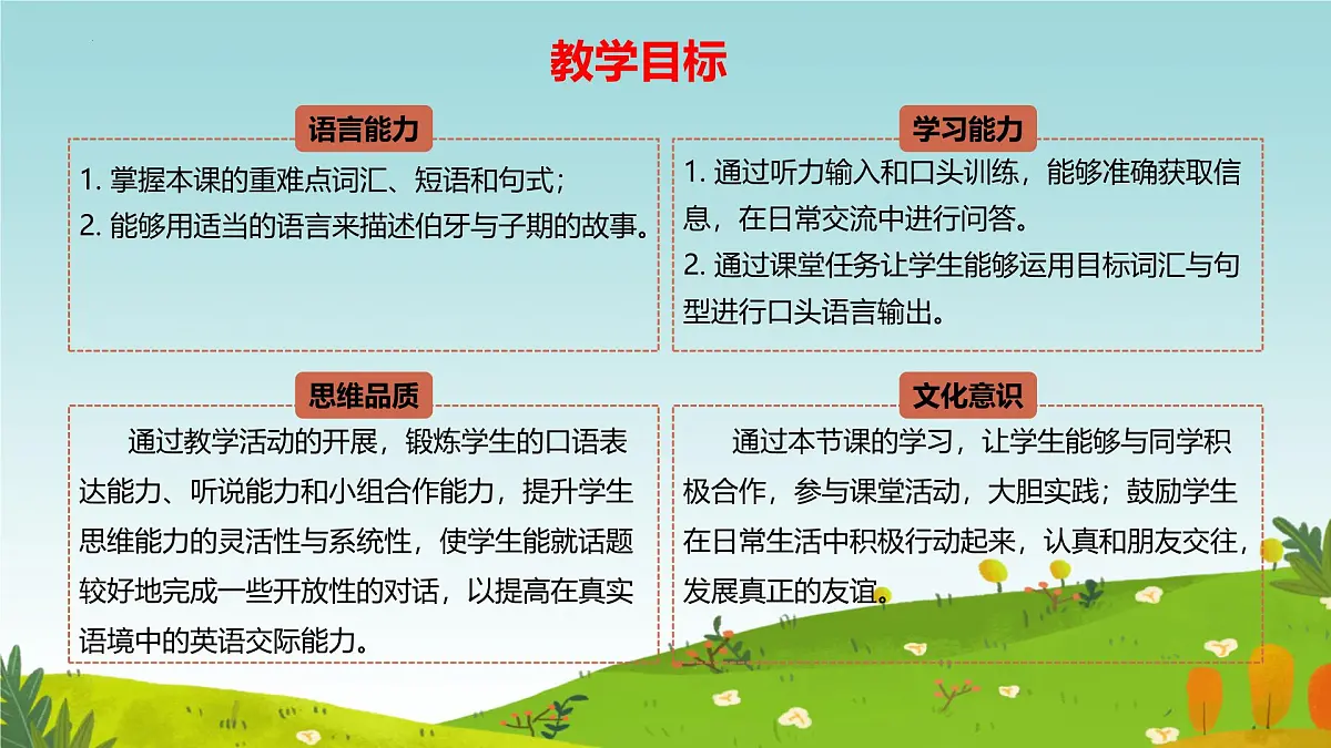 Unit 4 High mountains and flowing water（同步课件)-2024-2025学年七年级英语下册（冀教版2024）第3页
