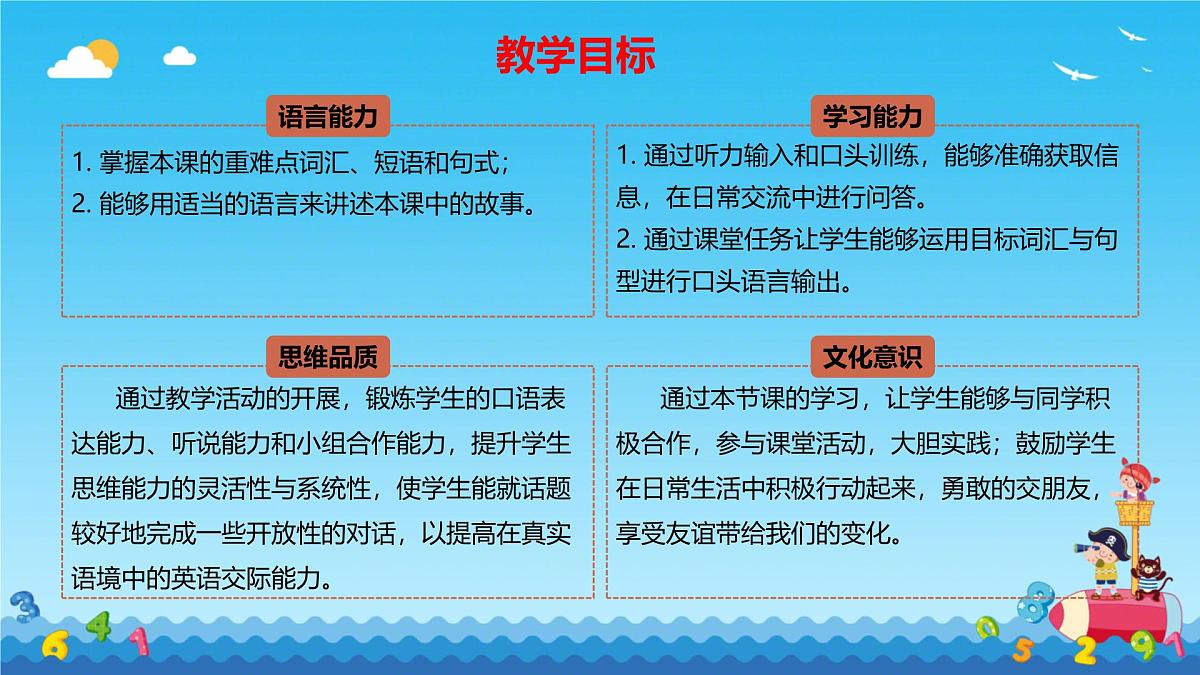 Unit 4 Lesson2  A story of friendship-（同步课件）-2024-2025学年七年级英语下册（冀教版2024）第3页