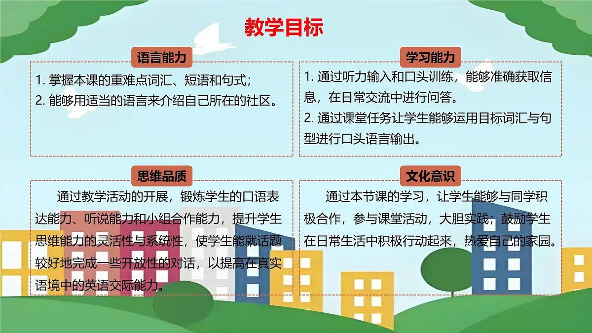 Unit 5 Lesson 1 My neighbourhood（同步课件）-2024-2025学年七年级英语下册（冀教版2024）第3页