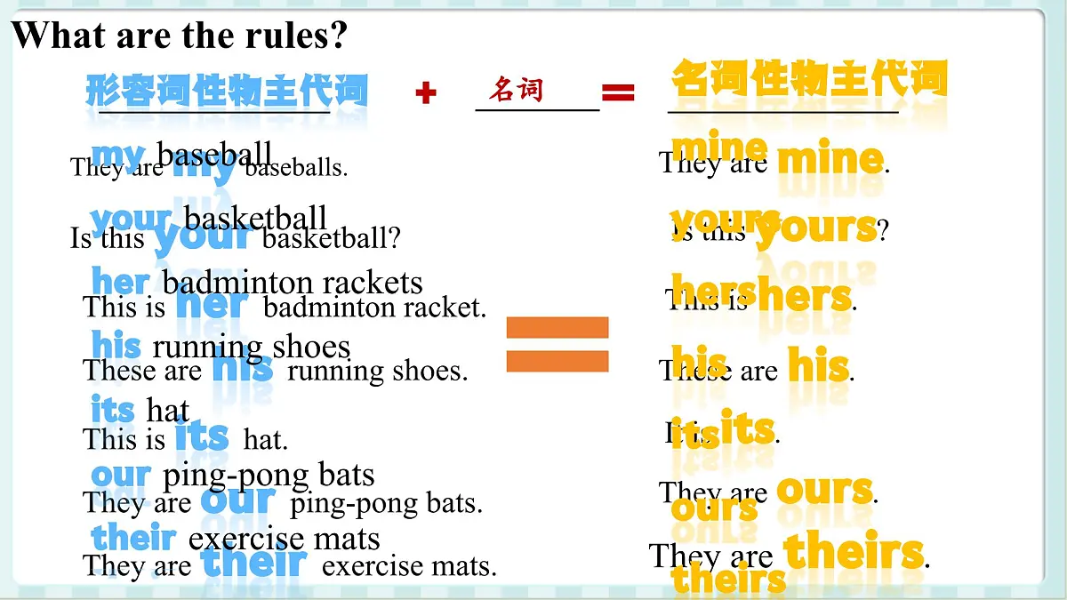 2025-2026学年人教版七年级下册英语Unit 3 Section A (Grammar Focus)课件第5页