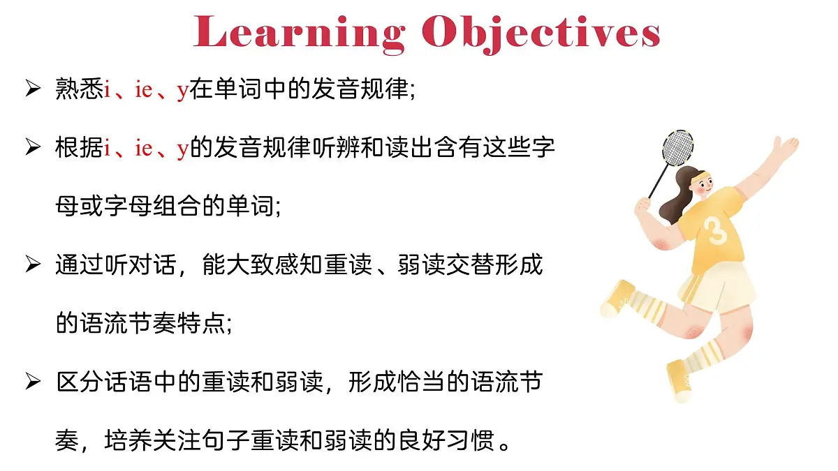 2025-2026学年人教版七年级下册英语Unit 3 Section A Pronunciation 课件第2页