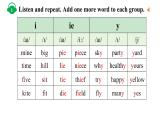 2025-2026學年人教版七年級下冊英語Unit 3 Section A Pronunciation 課件