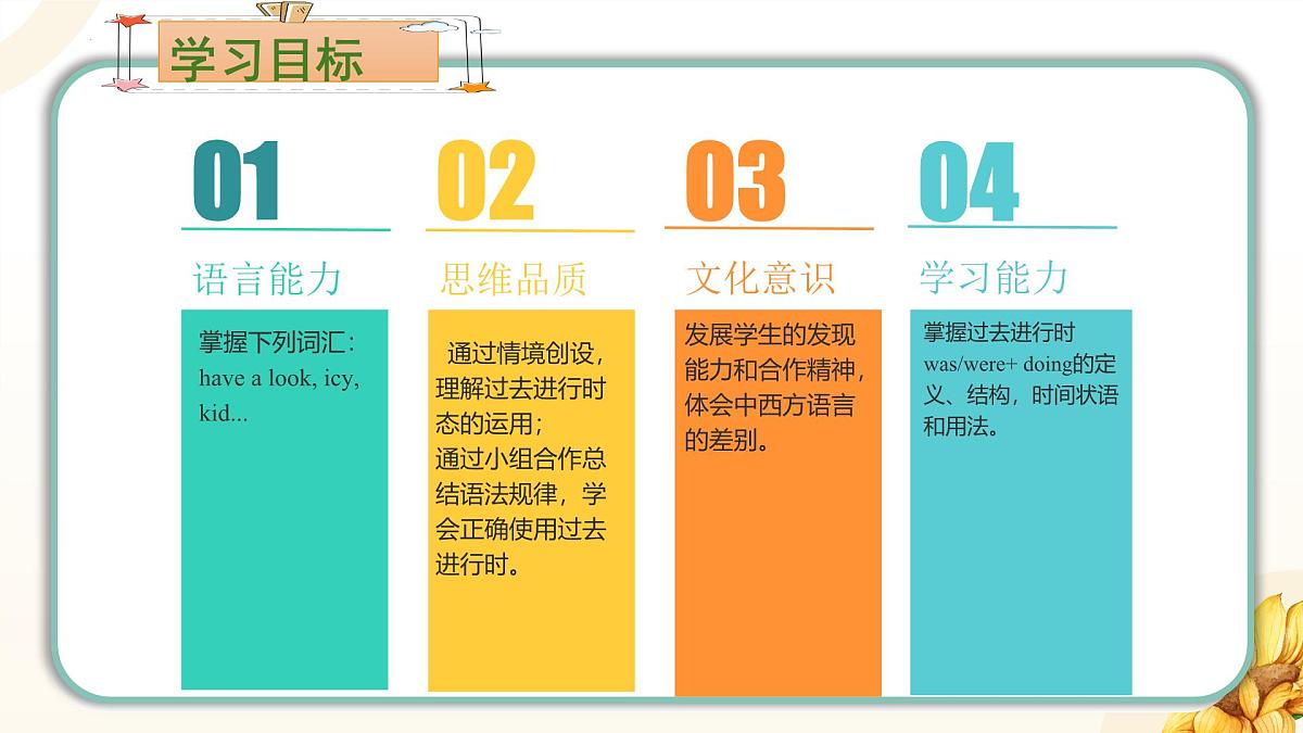 Unit 5 第3课时 Section A Grammar Focus-4c（同步课件）-2024-2025学年八年级英语下册（人教版2024）第3页