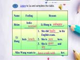 Unit 5 Feeling ExcitedTopic 2 Section A課件  仁愛版英語八年級下冊
