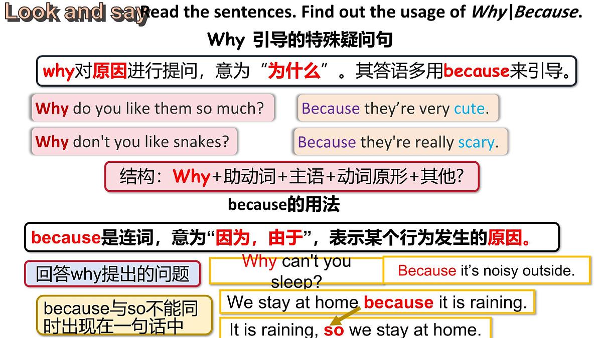 人教版英语七年级下册Unit1 SectionA Grammar Focus课件第8页