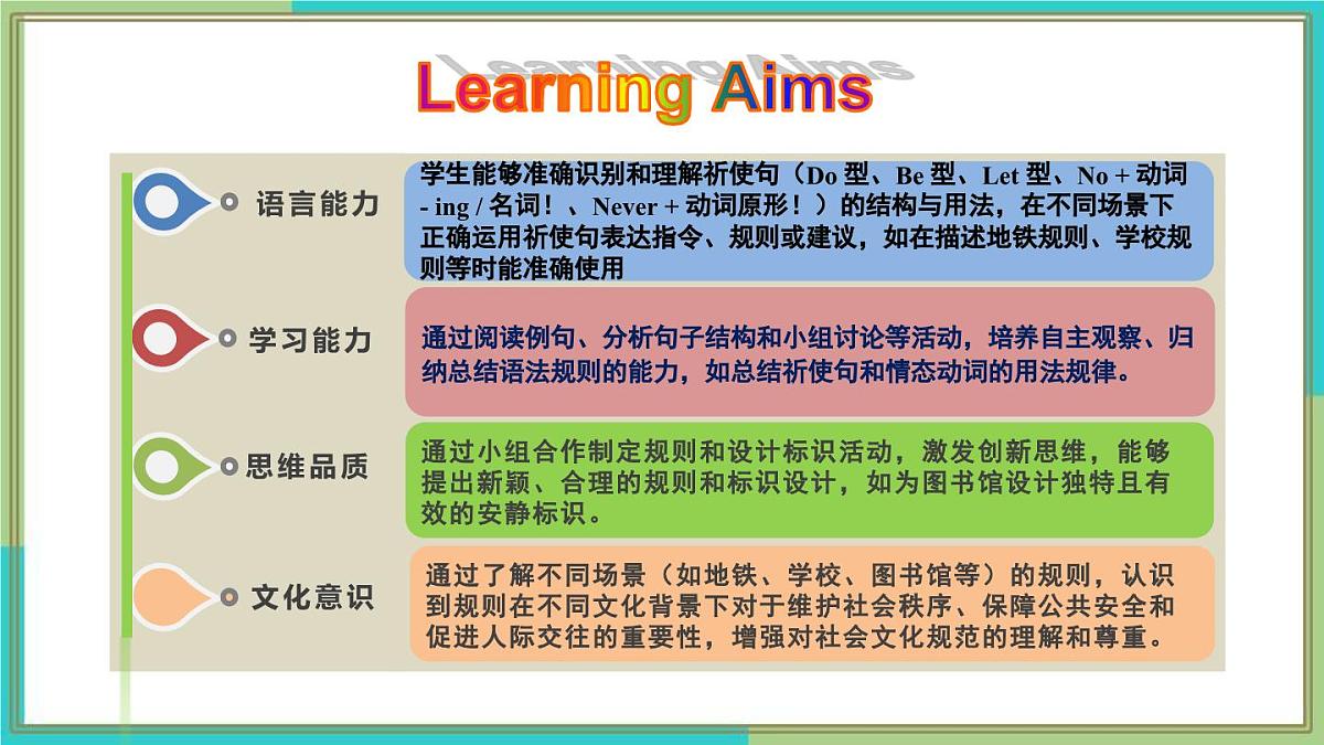 2024版人教版七年级英语下册Unit 2 No Rules, No Order Section A Grammar Focus 同步课件第2页