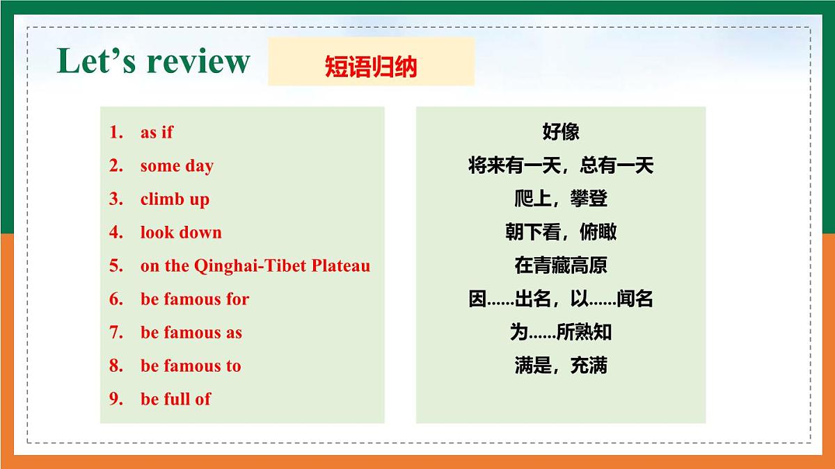 【公开课优质课件】Unit 5 Amazing nature Presenting ideas&Reflection新教材2025外研版七下英语第5页