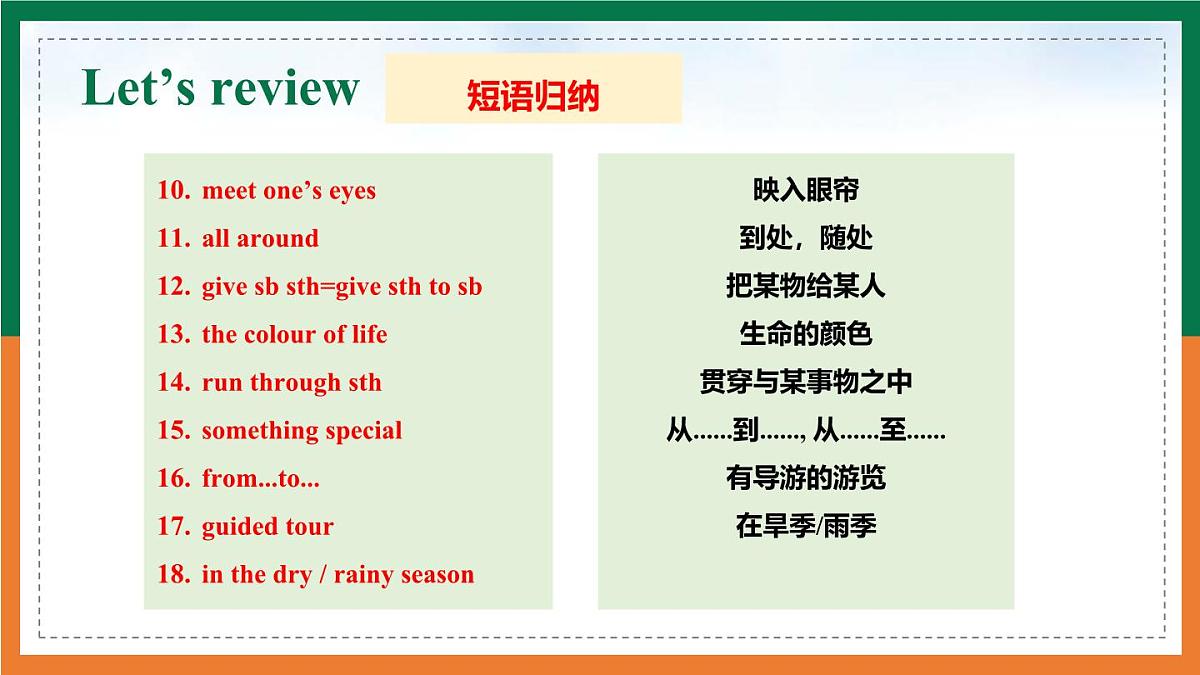 【公开课优质课件】Unit 5 Amazing nature Presenting ideas&Reflection新教材2025外研版七下英语第6页