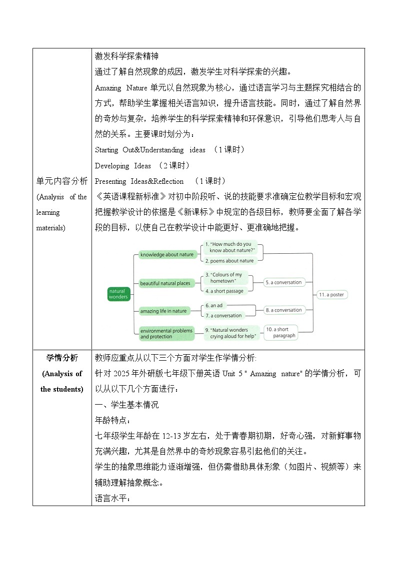 Unit 5 Amazing nature大单元整体教学设计第二课时Developing Ideas Listening&speaking 外研版七年级下册英语第2页