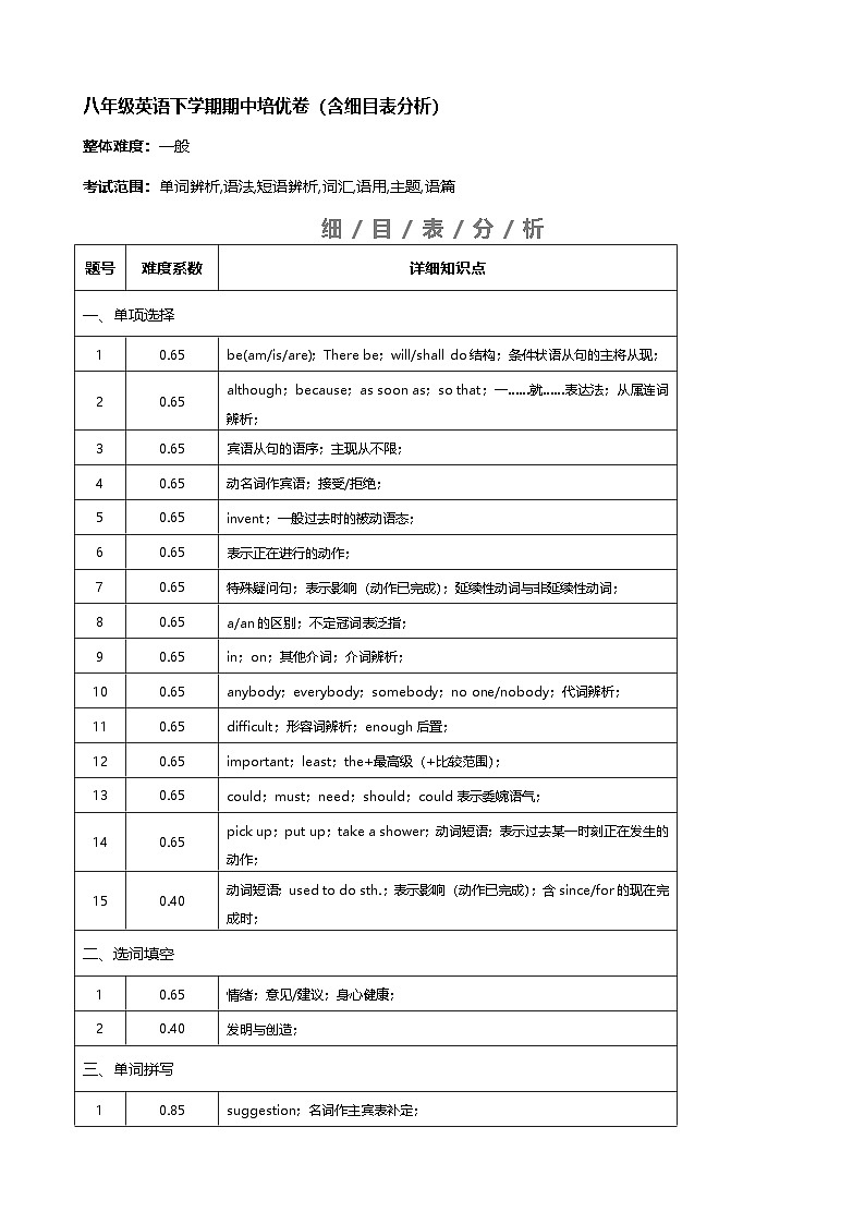 八年级英语下学期期中培优卷（细目表分析）第1页