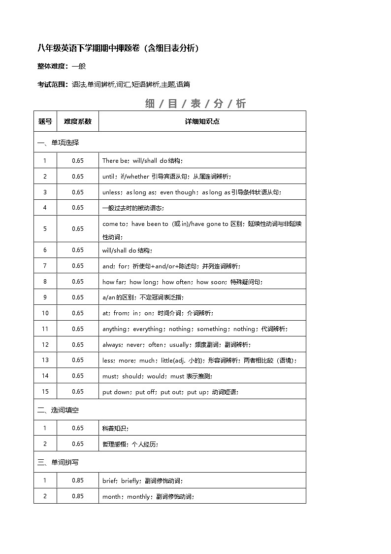 八年级英语下学期期中押题卷（细目表分析）第1页