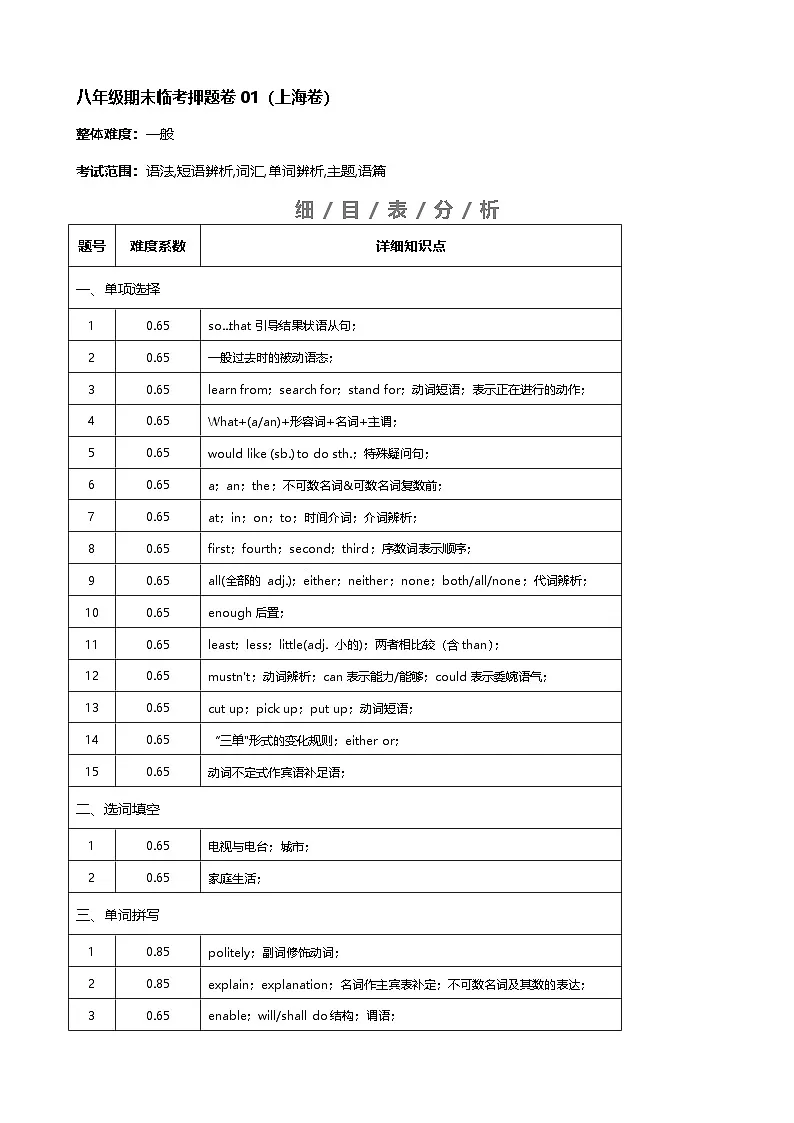 八年级期末临考押题卷01（上海卷）试卷细目表第1页