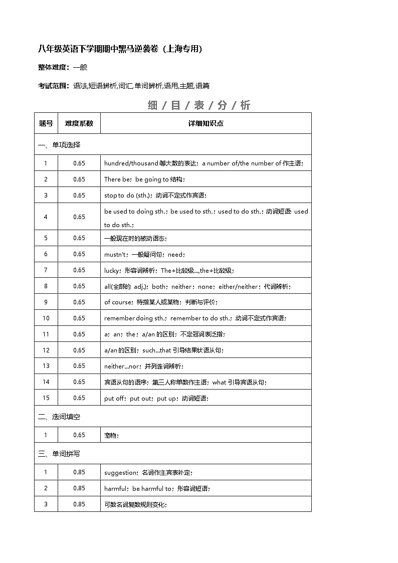 八年级英语下学期期中黑马逆袭卷（上海专用）试卷细目表第1页