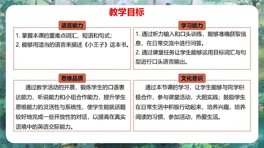 Unit 3 The Little Price - 初中英语七年级下册 同步教学课件（冀教版2024）第2页
