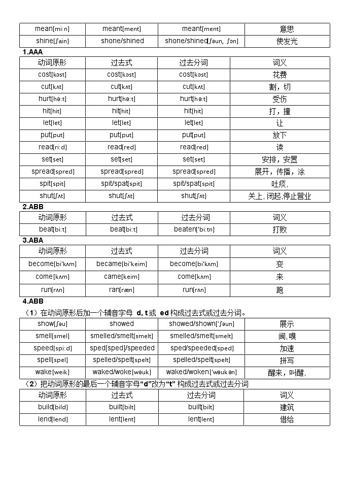 2025北京中考英语不规则动词记忆表第2页
