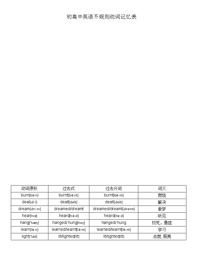 2025北京中考英语不规则动词记忆表第1页