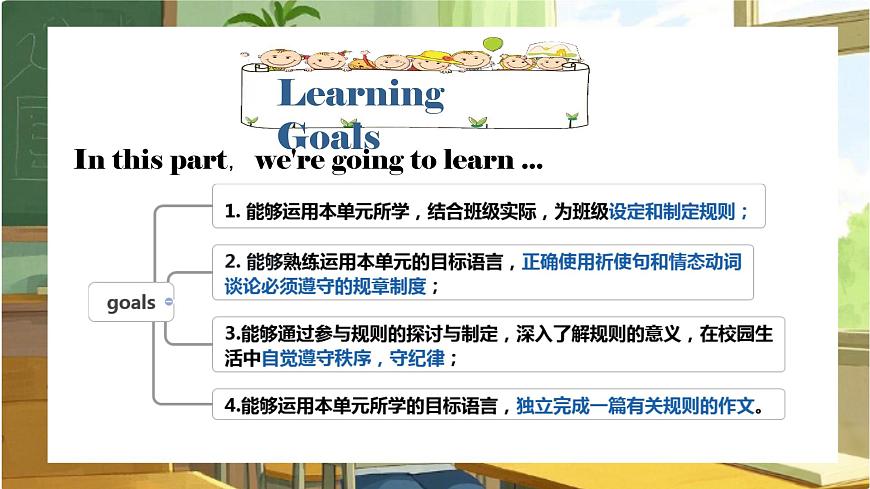 Unit 2   No Rules，No Order Section B 课件3第3页