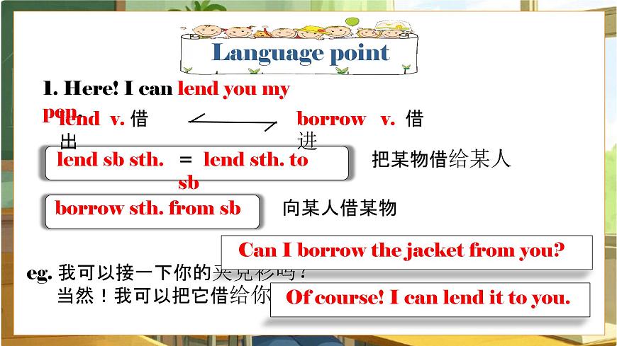 Unit 2   No Rules，No Order Section B 课件3第5页