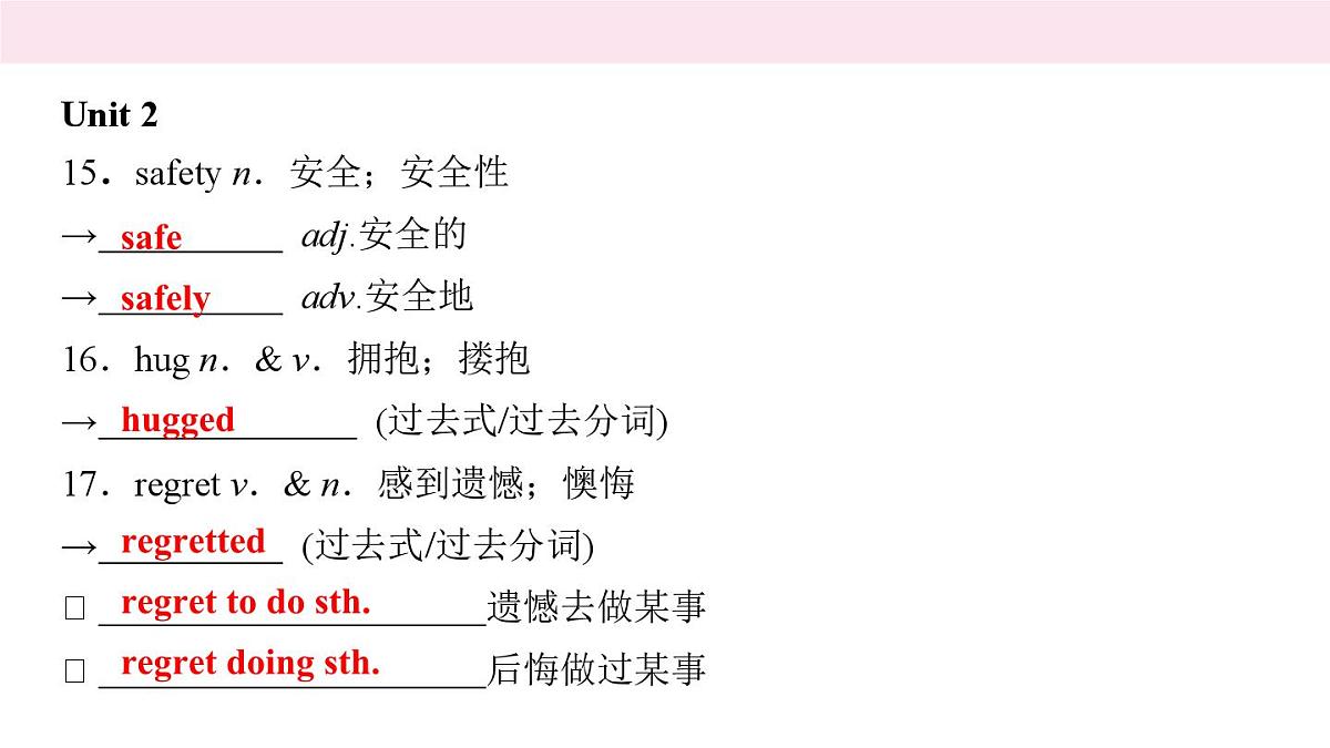 九年级英语中考一轮复习课件　Units 1－2第6页