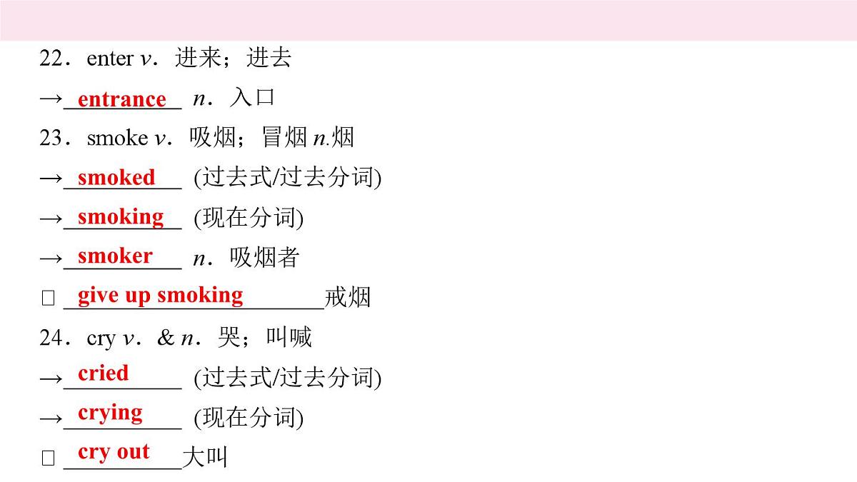 九年级英语中考一轮复习课件　Units 1－2第8页