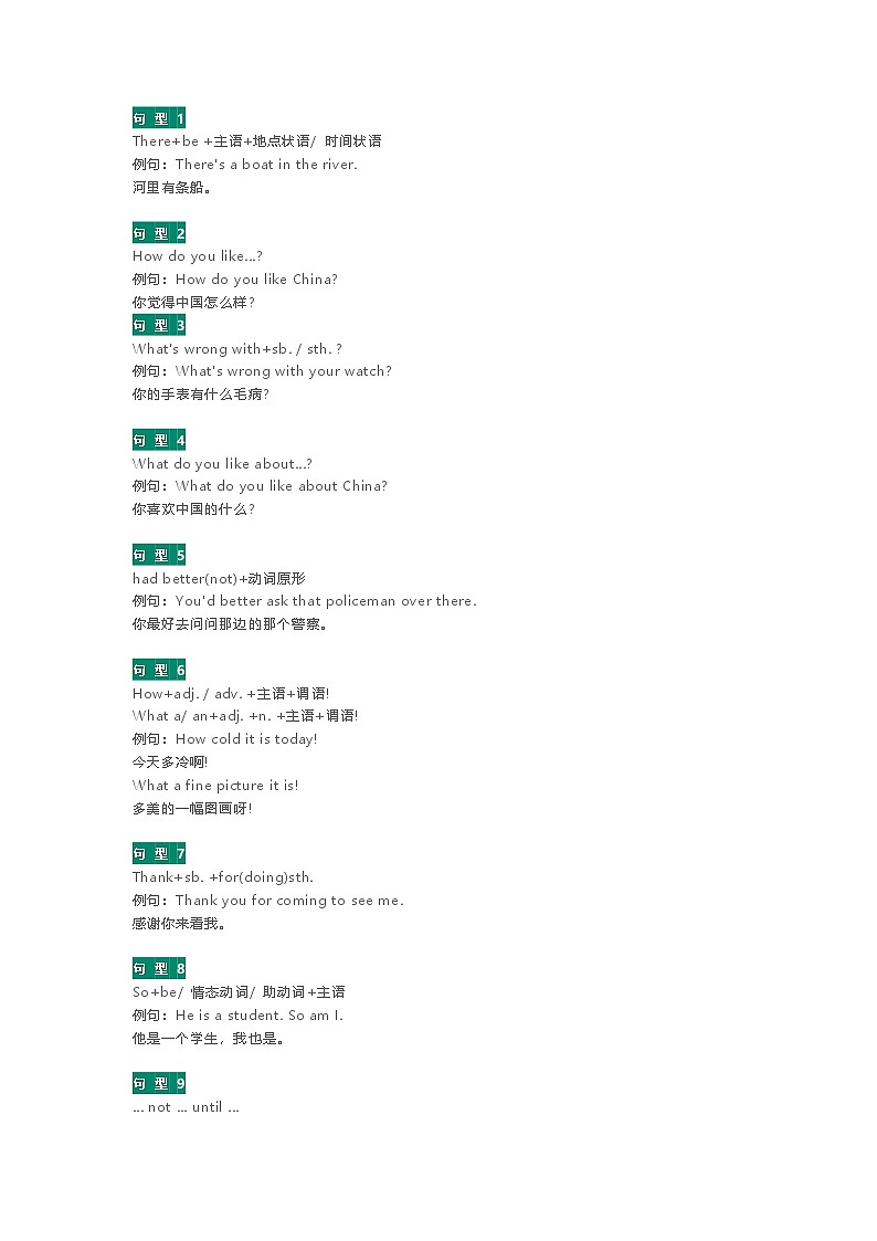 初中英语考试核心句型总结第1页