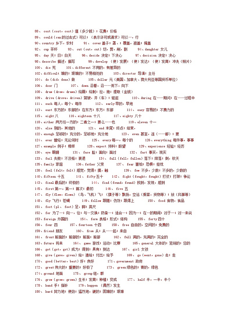 初中英语考试高频词汇总结第2页