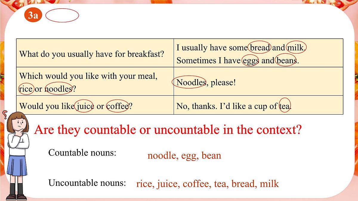 2025-2026学年人教版初中英语Unit 4 Section A  Grammar Focus 课件第3页