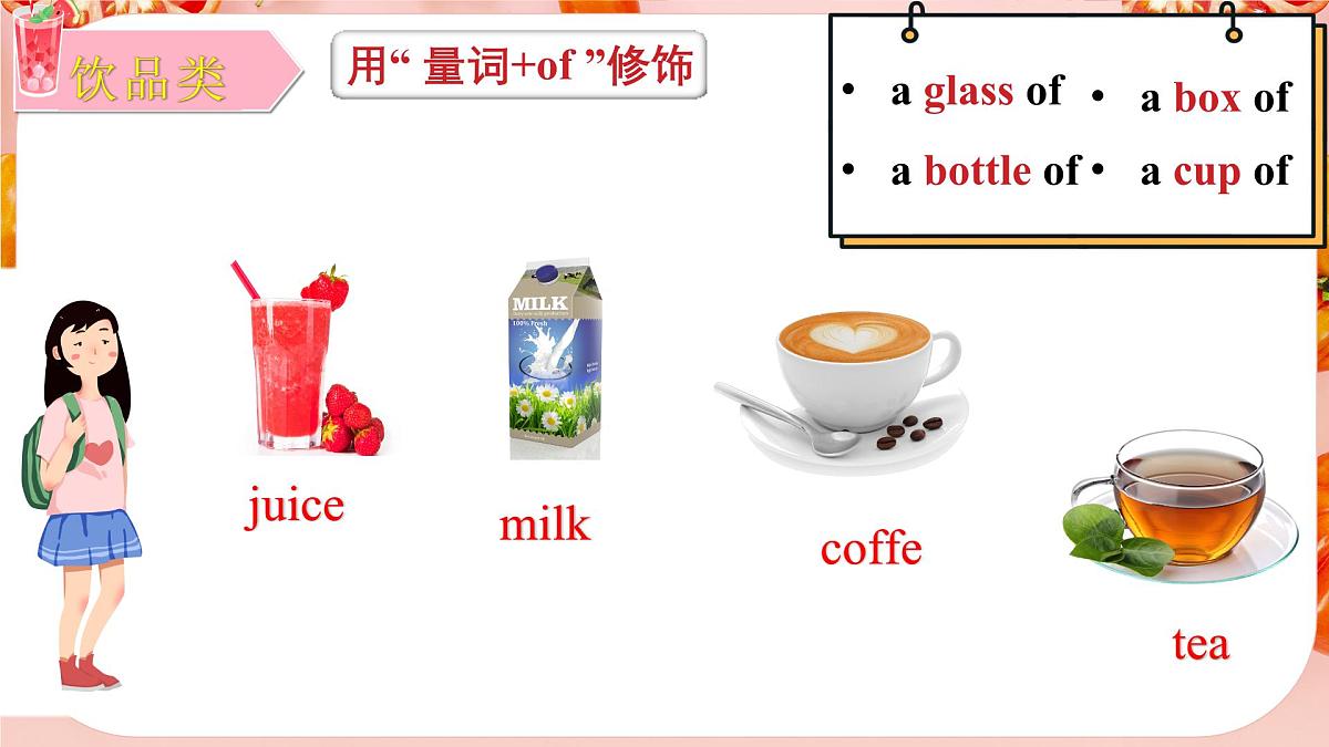 2025-2026学年人教版初中英语Unit 4 Section A  Grammar Focus 课件第7页