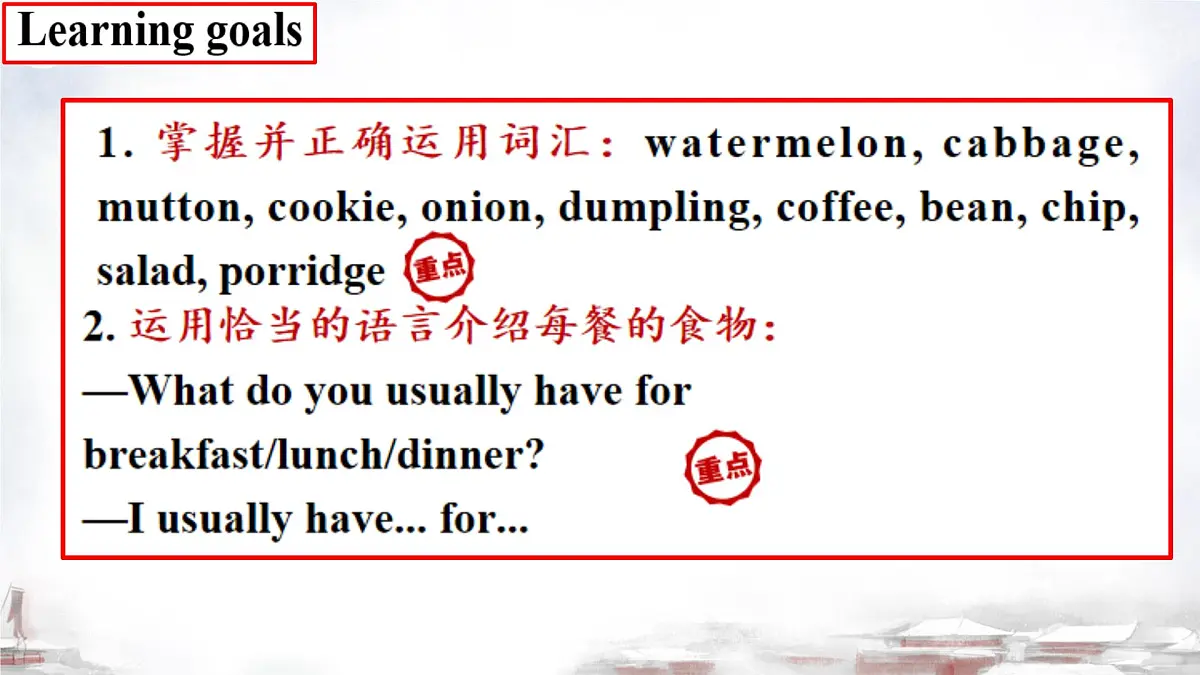 初中 英语 人教版（2024） 七年级下册（2024）Unit 4 Eat Well Section A 课件第2页
