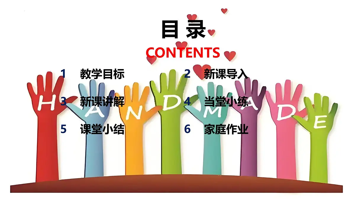 Unit 6 Lesson2 Paper cutting（同步课件）2025学年七年级英语下册（冀教版2024）第2页