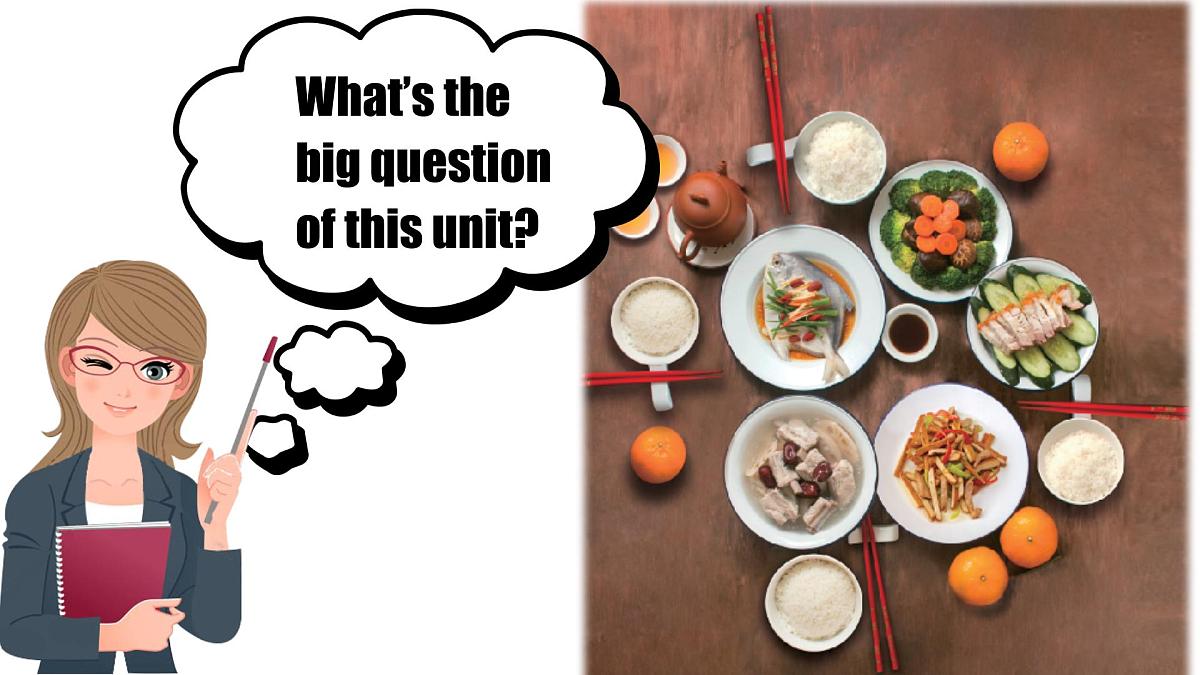 Unit 4 Eat Well Section A(1a-1d)课件2025学年人教版（2024）英语七年级下册第5页
