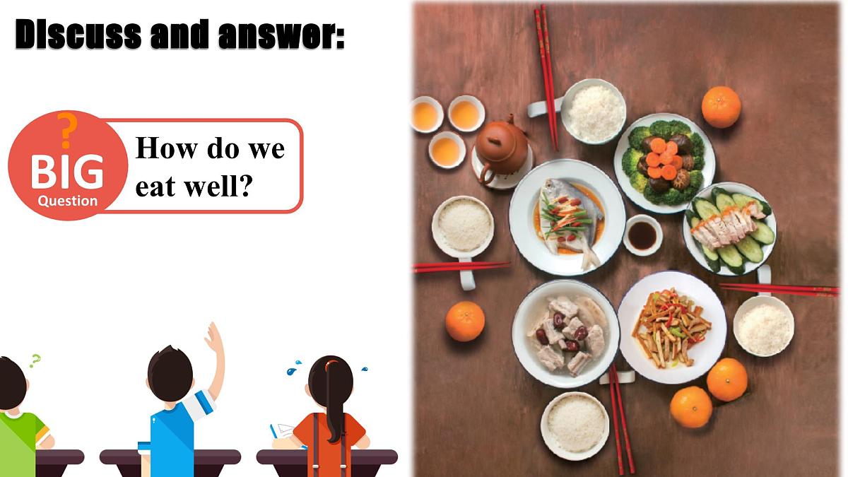 Unit 4 Eat Well Section A(1a-1d)课件2025学年人教版（2024）英语七年级下册第6页
