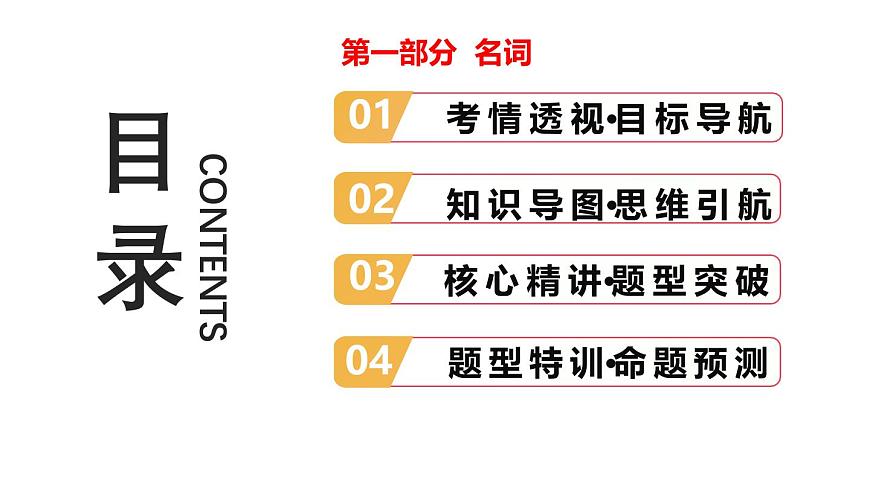 专题01 名词和数词（课件）2025年中考英语二轮复习讲练测（全国通用）第2页