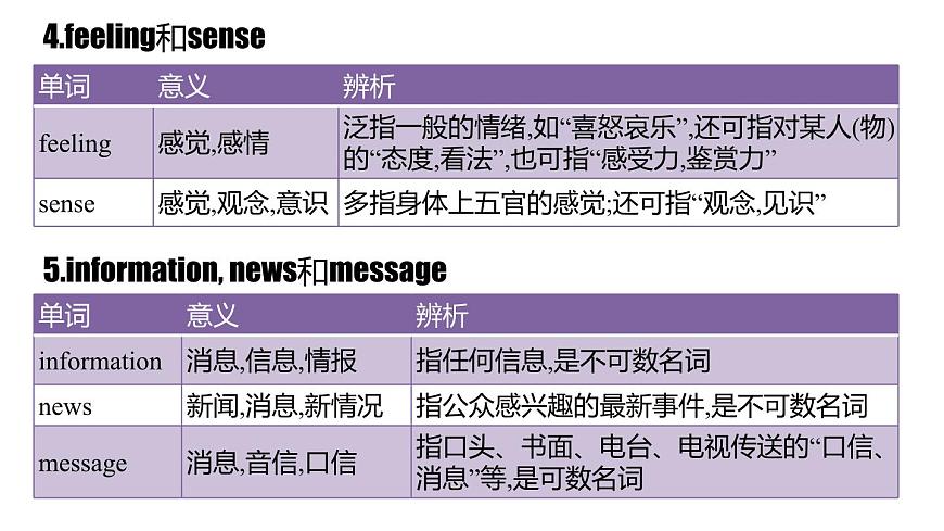 专题01 名词和数词（课件）2025年中考英语二轮复习讲练测（全国通用）第8页