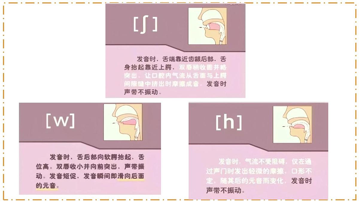 Unit 8 Once upon a Time 第2课时 Section A（Pronunciation-2a-2e）（七年级英语下册课件）第6页